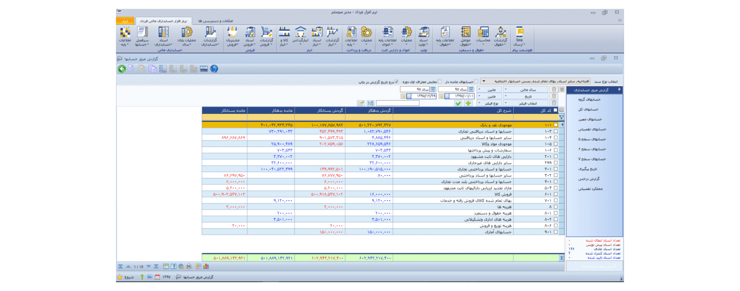 تصویر گزارش مرور حسابها در نرم افزار فرداد