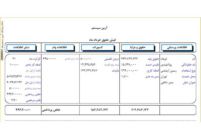 لیست حقوق دستمزد پرسنل