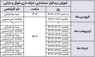 آموزش نرم افزار حسابداری، خزانه داری، اموال و دارایی ثابت فصل بهار