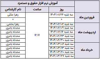 برنامه آموزش نرم افزار حقوق و دستمزد برای مشتریان